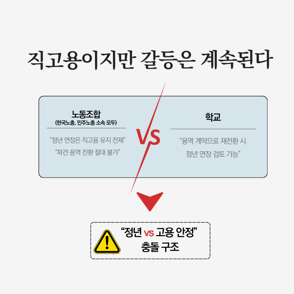 5번 인포 수정